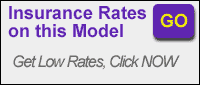 Car Insurance Rates Lowest Online